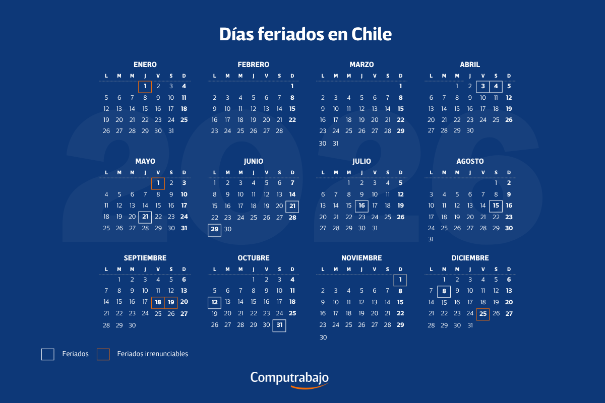 Calendario 2026 con días feriados en Chile | Computrabajo El Salvador