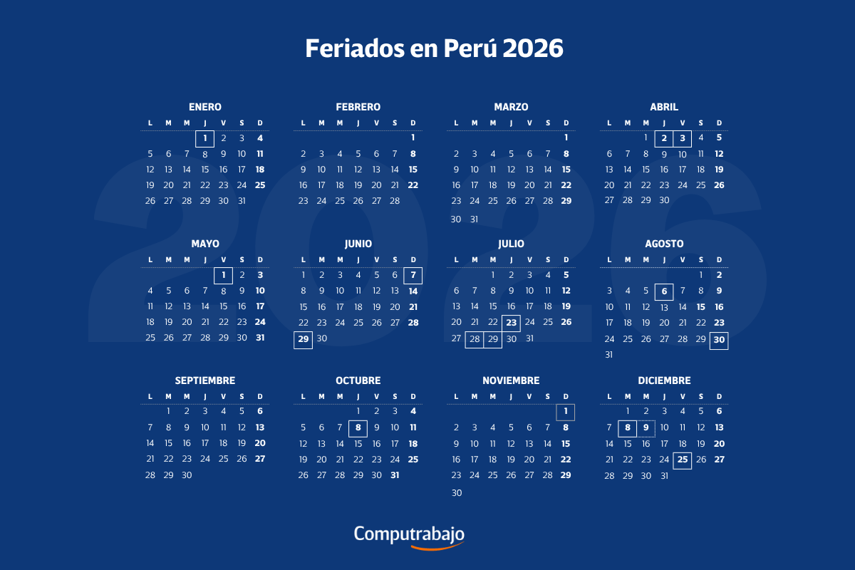 Feriados Perú 2026